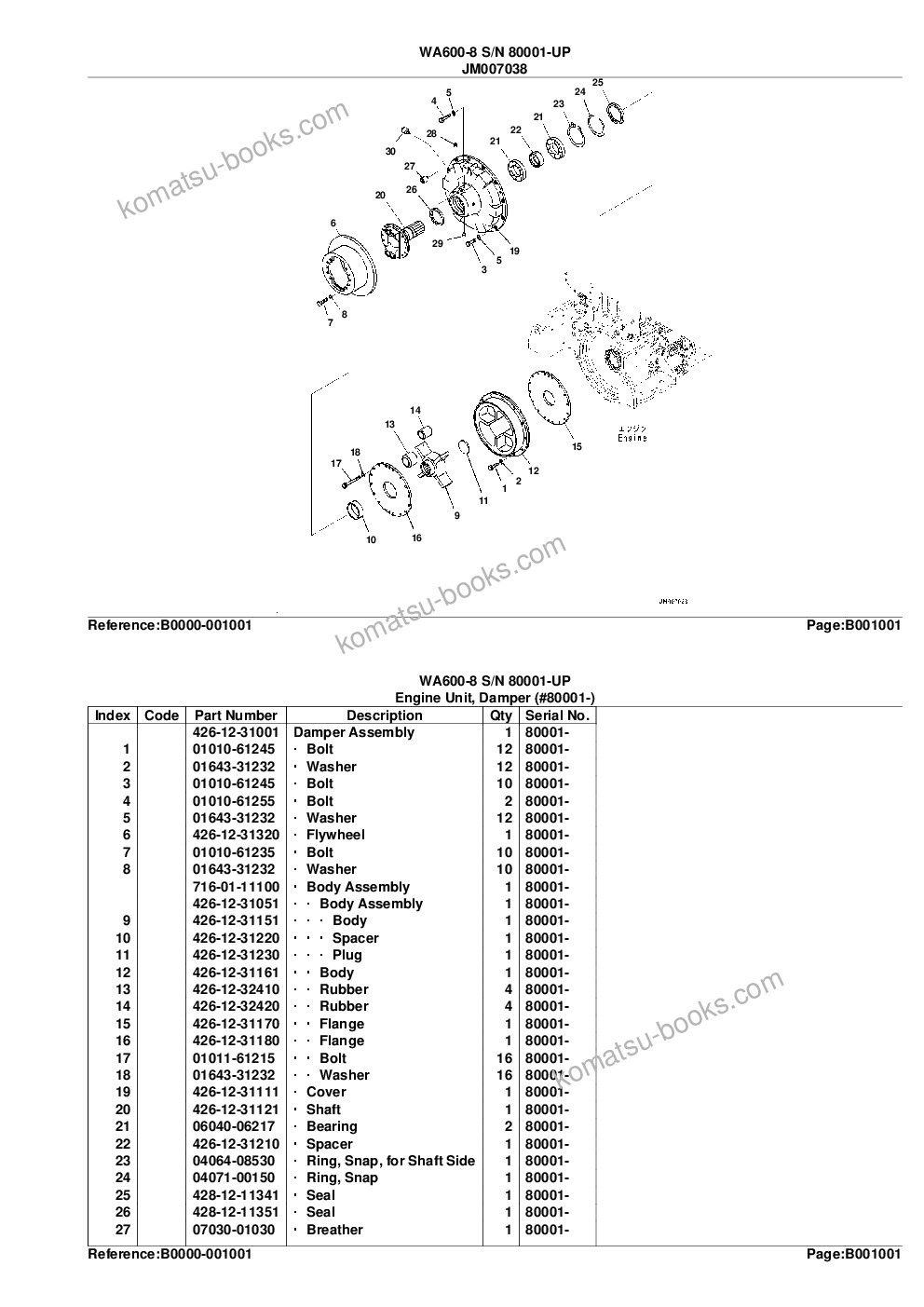 Komatsu wa600-8 s/n 80001-up log grapple spec. Catálogo de piezas cover Page 4