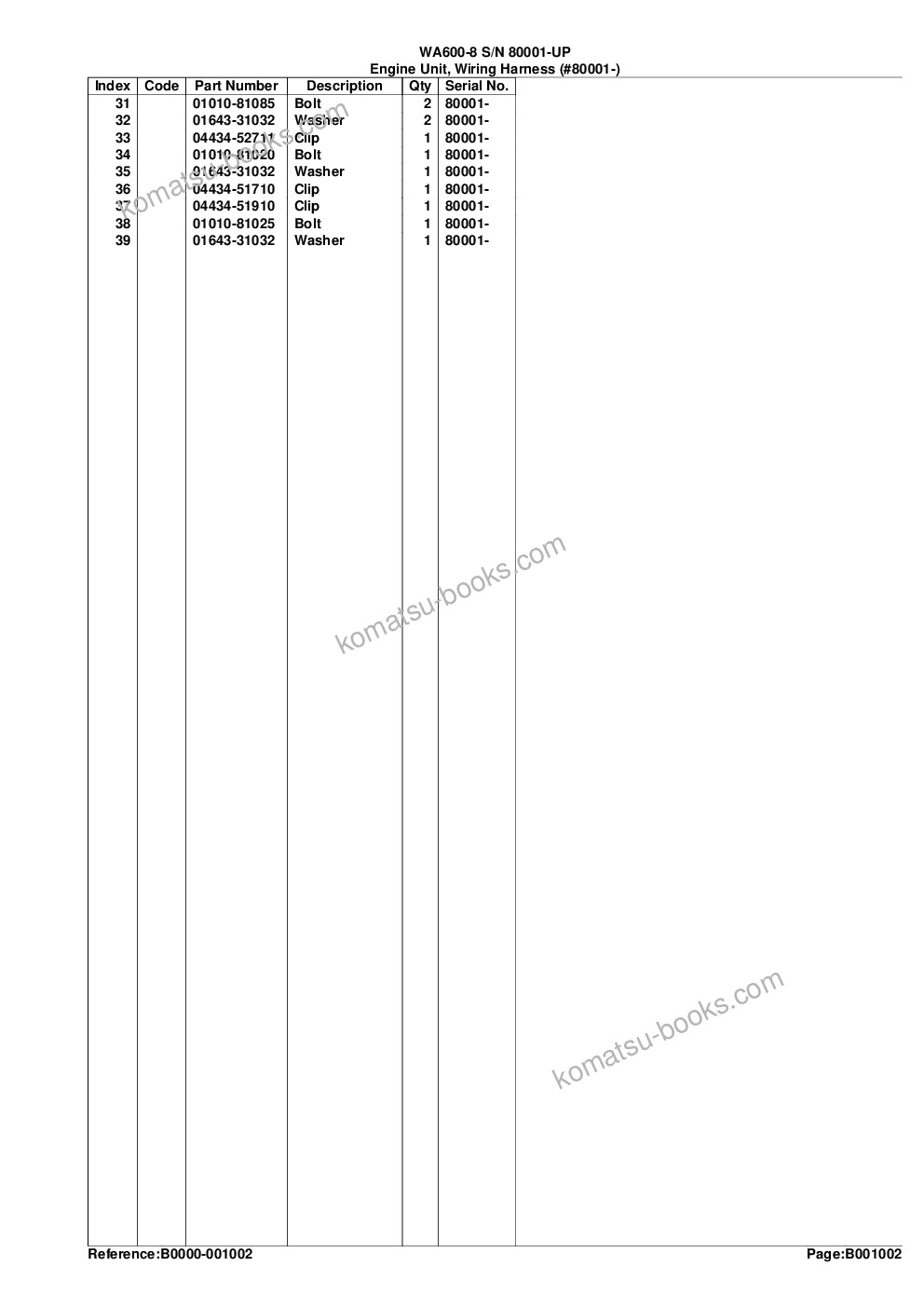 Komatsu wa600-8 s/n 80001-up log grapple spec. Catálogo de piezas cover Page 7