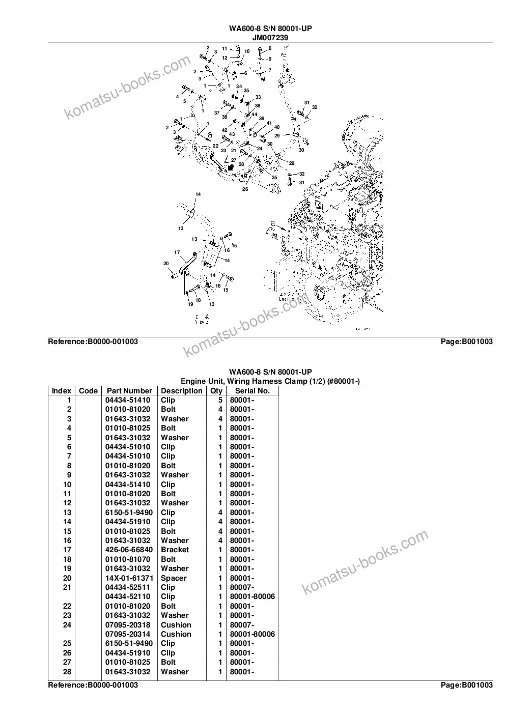 Komatsu wa600-8 s/n 80001-up log grapple spec. Catálogo de piezas cover Page 8