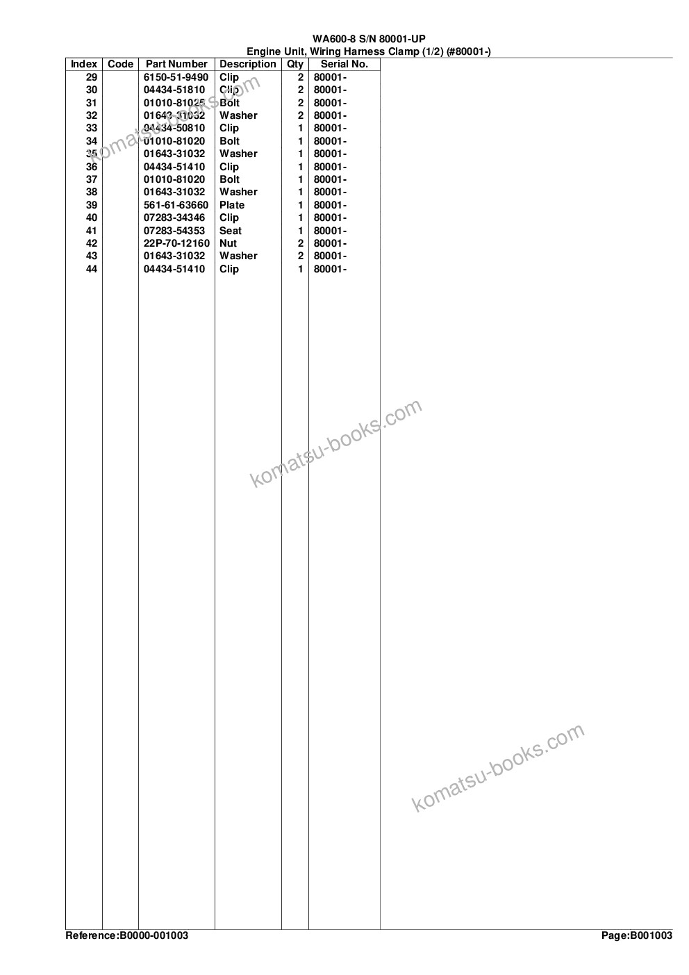 Komatsu wa600-8 s/n 80001-up log grapple spec. Catálogo de piezas cover Page 9