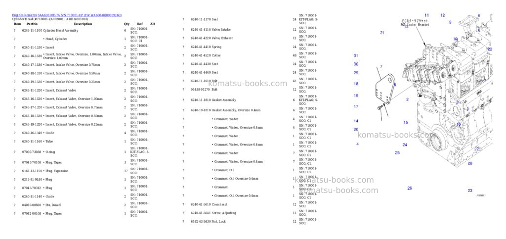 Komatsu saa6d170e-7a s/n 710001-up for wa600-8 Parts catalog cover Komatsu saa6d170e-7a s/n 710001-up for wa600-8 Parts catalog cover