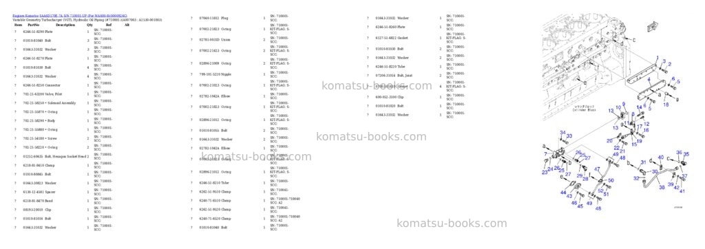 Komatsu saa6d170e-7a s/n 710001-up for wa600-8 Parts catalog cover Page 10 Komatsu saa6d170e-7a s/n 710001-up for wa600-8 Parts catalog cover Page 10