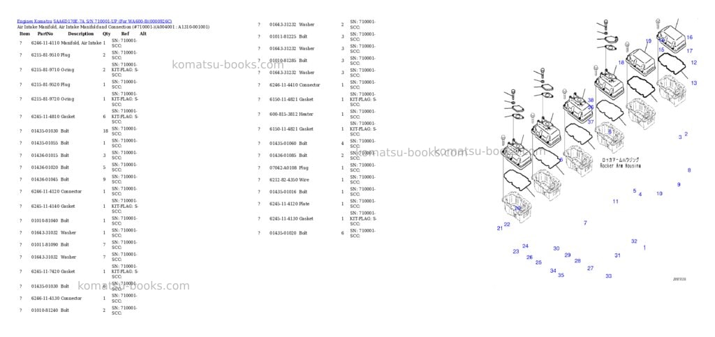 Komatsu saa6d170e-7a s/n 710001-up for wa600-8 Parts catalog cover Page 3 Komatsu saa6d170e-7a s/n 710001-up for wa600-8 Parts catalog cover Page 3