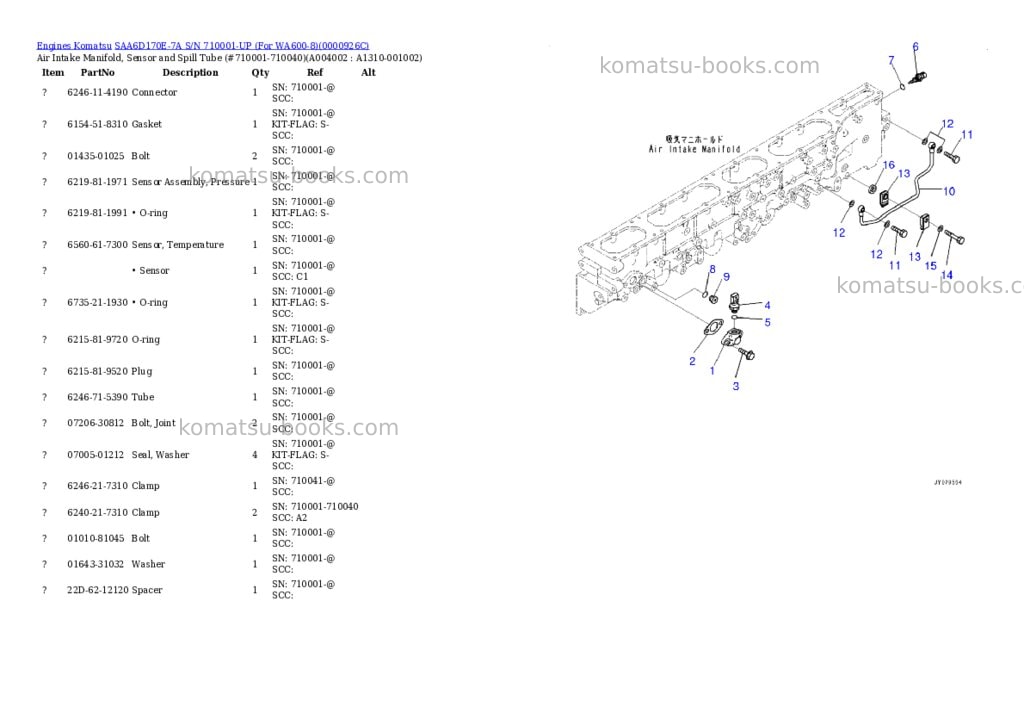 Komatsu saa6d170e-7a s/n 710001-up for wa600-8 Parts catalog cover Page 4 Komatsu saa6d170e-7a s/n 710001-up for wa600-8 Parts catalog cover Page 4