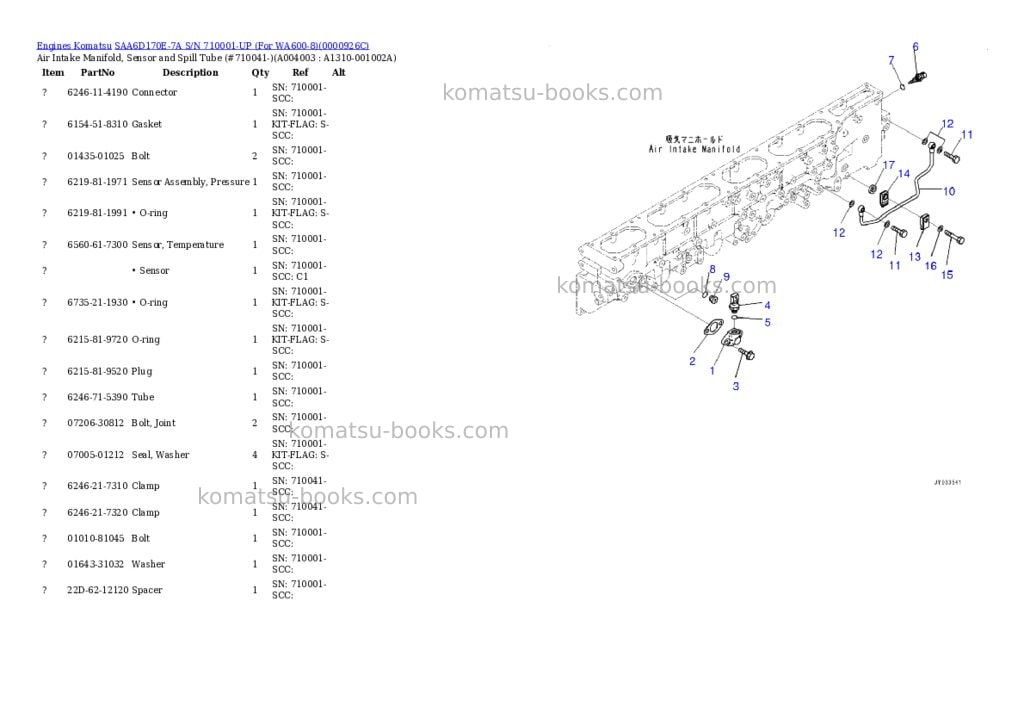 Komatsu saa6d170e-7a s/n 710001-up for wa600-8 Parts catalog cover Page 5 Komatsu saa6d170e-7a s/n 710001-up for wa600-8 Parts catalog cover Page 5