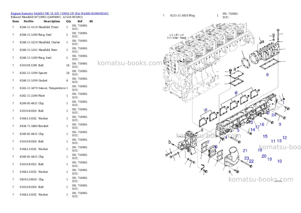 Komatsu saa6d170e-7a s/n 710001-up for wa600-8 Parts catalog cover Page 7 Komatsu saa6d170e-7a s/n 710001-up for wa600-8 Parts catalog cover Page 7