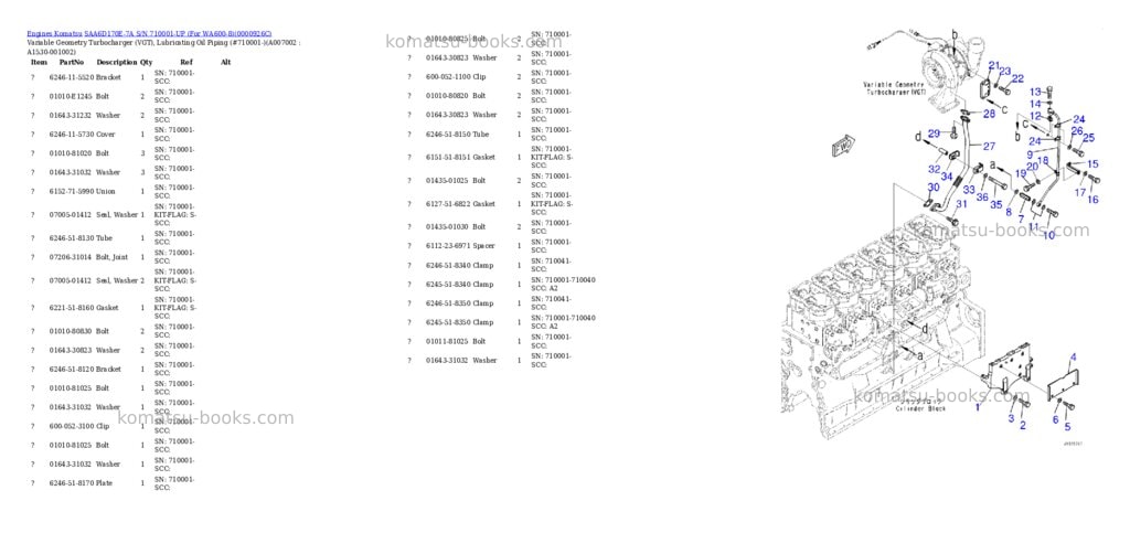 Komatsu saa6d170e-7a s/n 710001-up for wa600-8 Parts catalog cover Page 9 Komatsu saa6d170e-7a s/n 710001-up for wa600-8 Parts catalog cover Page 9