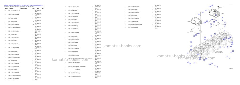 Komatsu saa6d140e-7c s/n 830235-up for wa500-8 Parts catalog cover Page 2