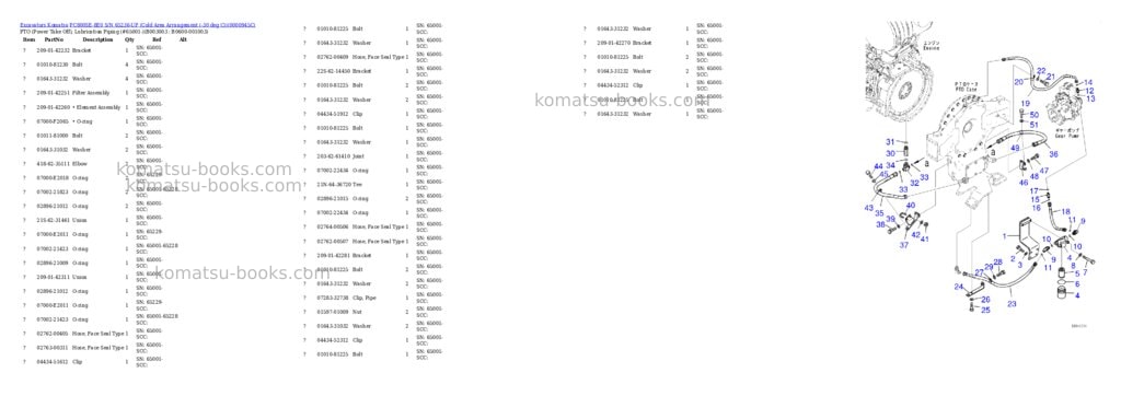 Komatsu pc800se-8e0 s/n 65236-up cold area arrangement -30 deg c Parts catalog cover Page 7 Komatsu pc800se-8e0 s/n 65236-up cold area arrangement -30 deg c Parts catalog cover Page 7