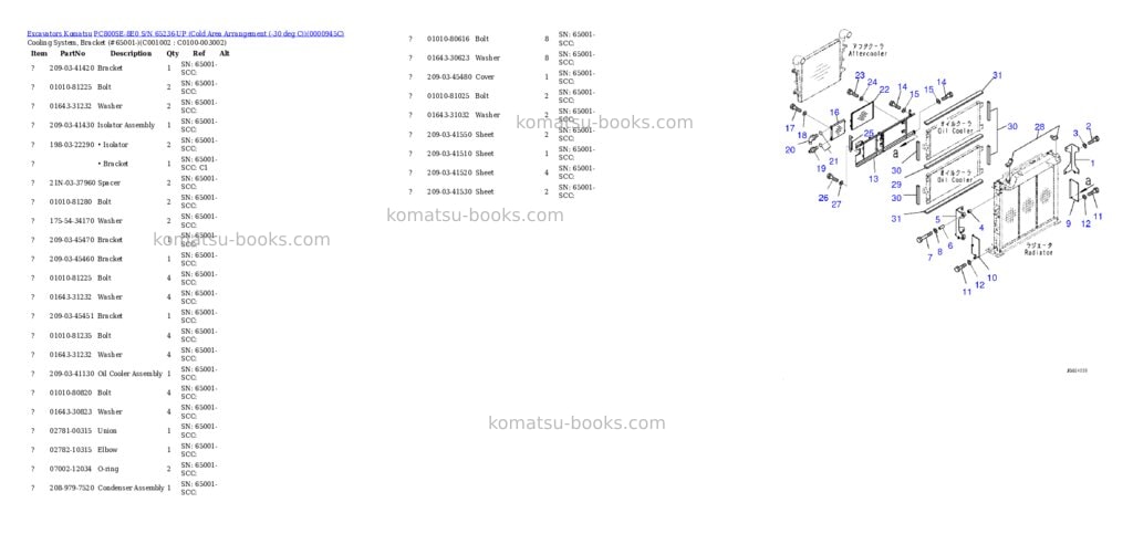 Komatsu pc800se-8e0 s/n 65236-up cold area arrangement -30 deg c Parts catalog cover Page 9 Komatsu pc800se-8e0 s/n 65236-up cold area arrangement -30 deg c Parts catalog cover Page 9
