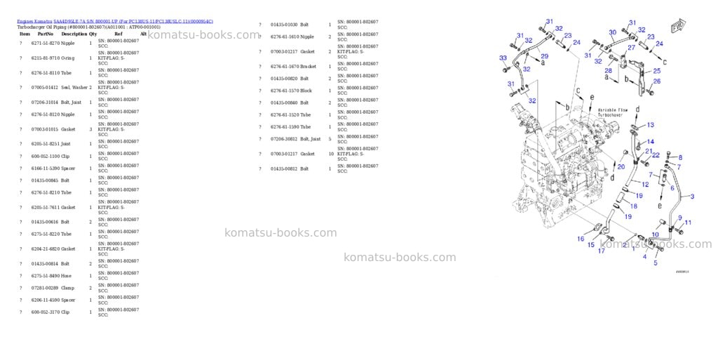 Komatsu saa4d95le-7a s/n 800001-up for pc138us-11/pc138uslc-11 Parts catalog cover Page 10