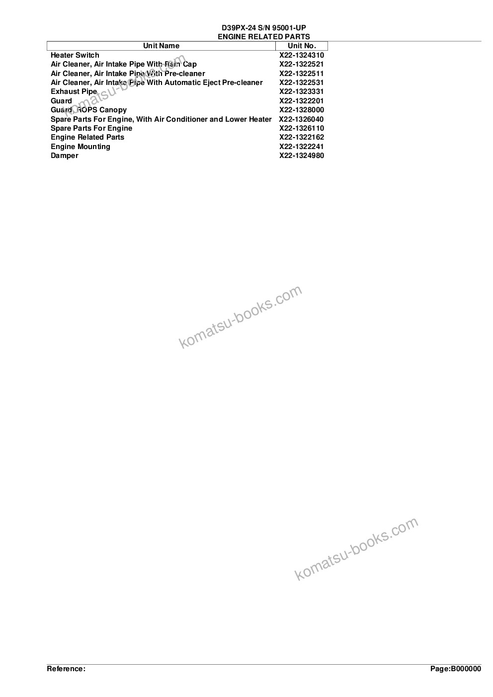 Komatsu d39px-24 s/n 95001-up Parts catalog cover Page 2 Komatsu d39px-24 s/n 95001-up Parts catalog cover Page 2