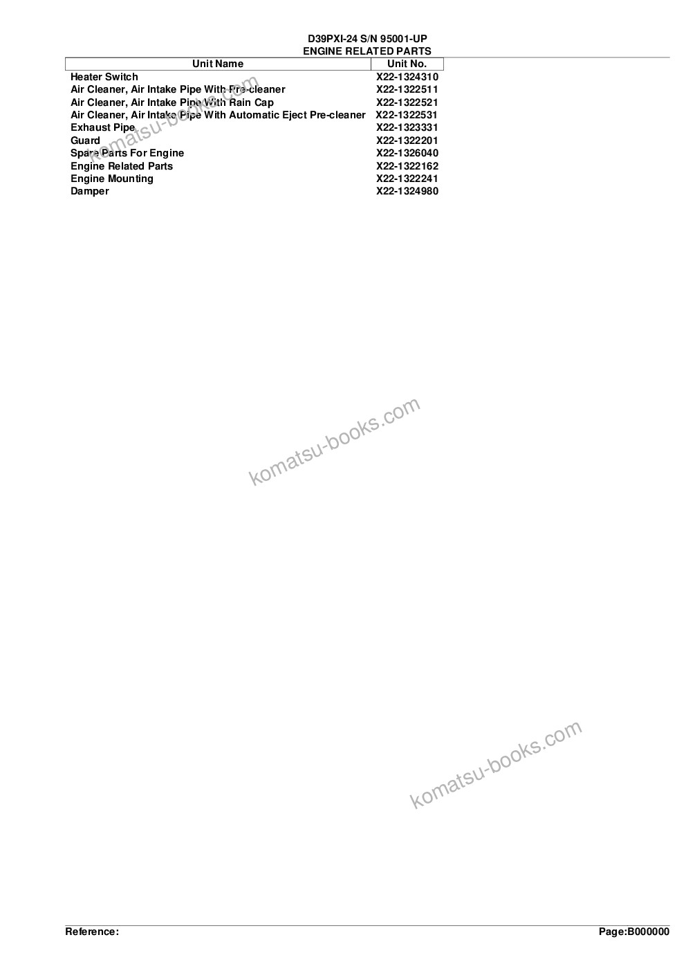 Komatsu d39pxi-24 s/n 95001-up Parts catalog cover Page 2 Komatsu d39pxi-24 s/n 95001-up Parts catalog cover Page 2