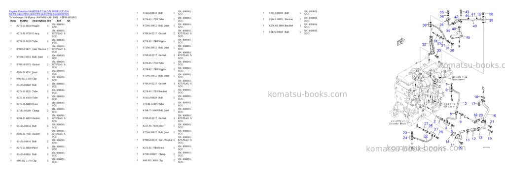Komatsu saa4d95le-7aa s/n 800001-up for d37ex-24/d37exi-24/d37px-24/d37pxi-24 Parts catalog cover Page 10 Komatsu saa4d95le-7aa s/n 800001-up for d37ex-24/d37exi-24/d37px-24/d37pxi-24 Parts catalog cover Page 10