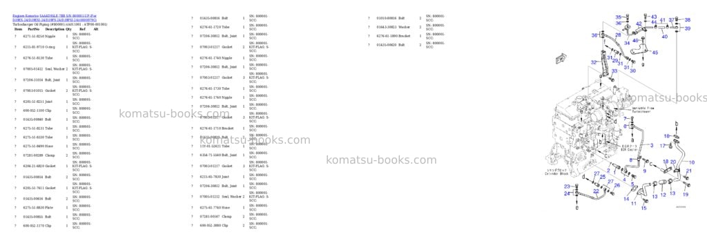 Komatsu saa4d95le-7bb s/n 800001-up for d39ex-24/d39exi-24/d39px-24/d39pxi-24 Parts catalog cover Page 10 Komatsu saa4d95le-7bb s/n 800001-up for d39ex-24/d39exi-24/d39px-24/d39pxi-24 Parts catalog cover Page 10