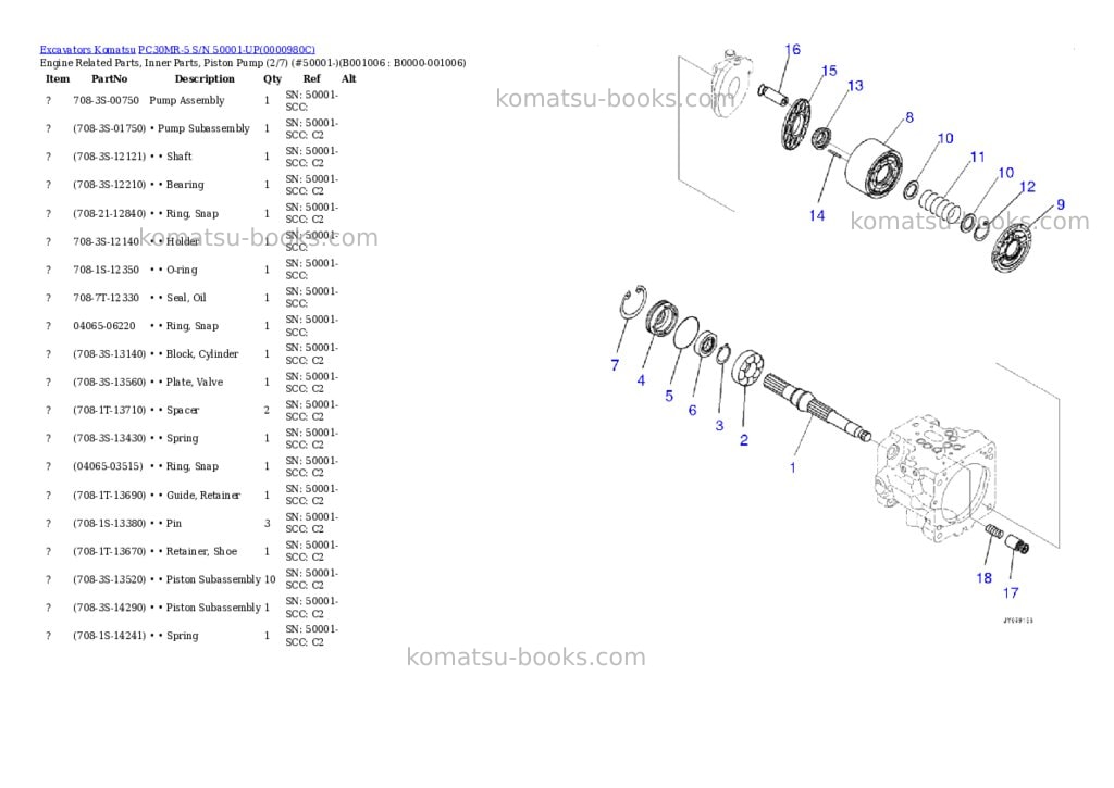 Komatsu pc30mr-5 s/n 50001-up Parts catalog cover Page 5 Komatsu pc30mr-5 s/n 50001-up Parts catalog cover Page 5