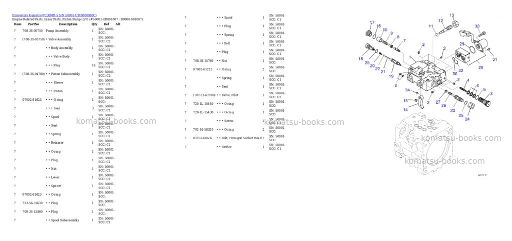 Komatsu pc30mr-5 s/n 50001-up Parts catalog cover Page 6 Komatsu pc30mr-5 s/n 50001-up Parts catalog cover Page 6
