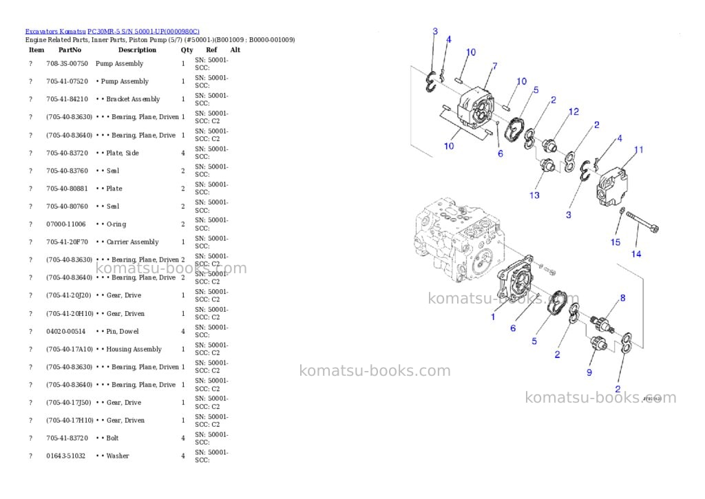 Komatsu pc30mr-5 s/n 50001-up Parts catalog cover Page 8 Komatsu pc30mr-5 s/n 50001-up Parts catalog cover Page 8