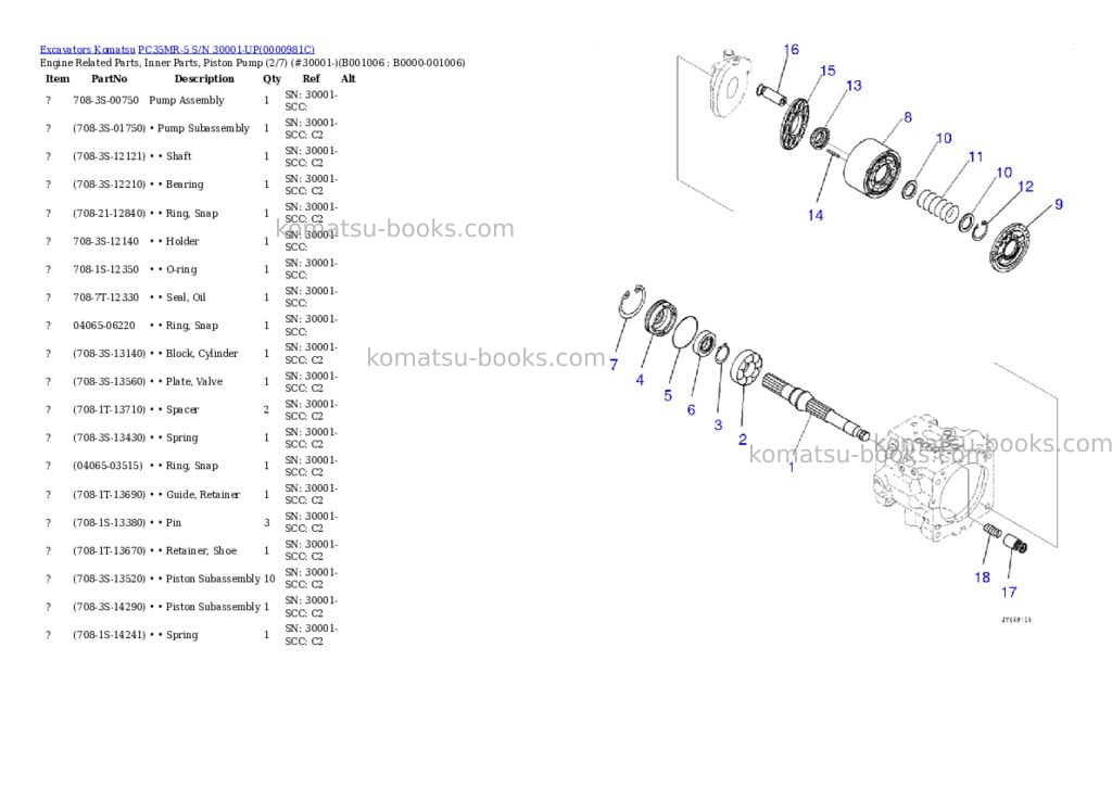 Komatsu pc35mr-5 s/n 30001-up Parts catalog cover Page 5 Komatsu pc35mr-5 s/n 30001-up Parts catalog cover Page 5