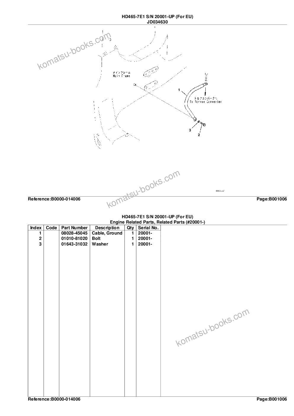Komatsu hd465-7e1 s/n 20001-up for eu Parts catalog cover Page 10 Komatsu hd465-7e1 s/n 20001-up for eu Parts catalog cover Page 10