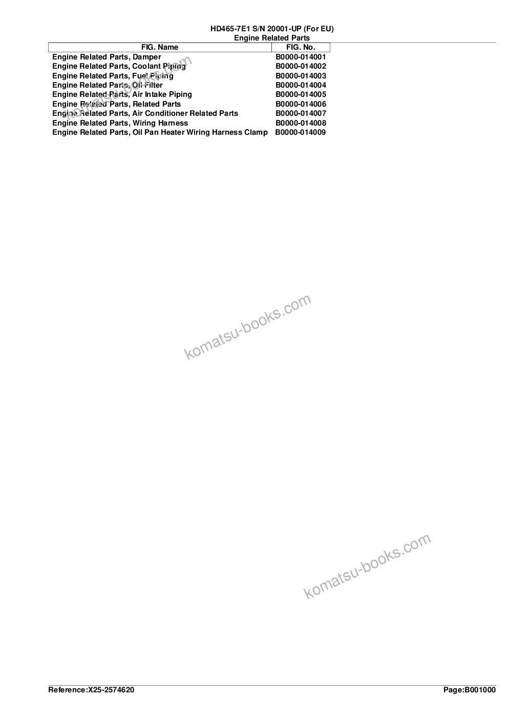 Komatsu hd465-7e1 s/n 20001-up for eu Parts catalog cover Page 3 Komatsu hd465-7e1 s/n 20001-up for eu Parts catalog cover Page 3