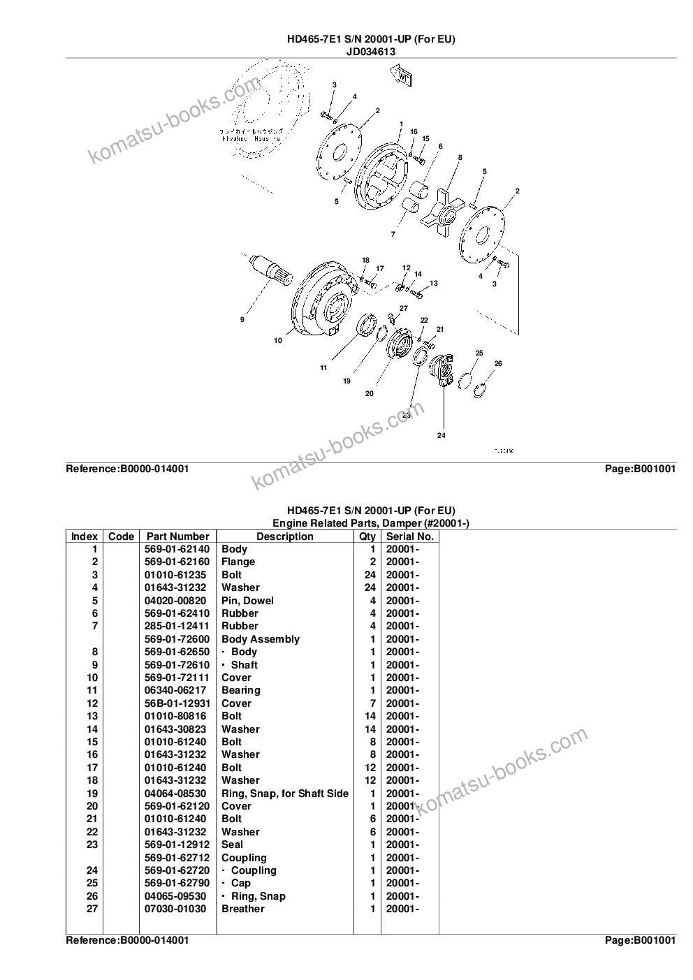 Komatsu hd465-7e1 s/n 20001-up for eu Parts catalog cover Page 4 Komatsu hd465-7e1 s/n 20001-up for eu Parts catalog cover Page 4