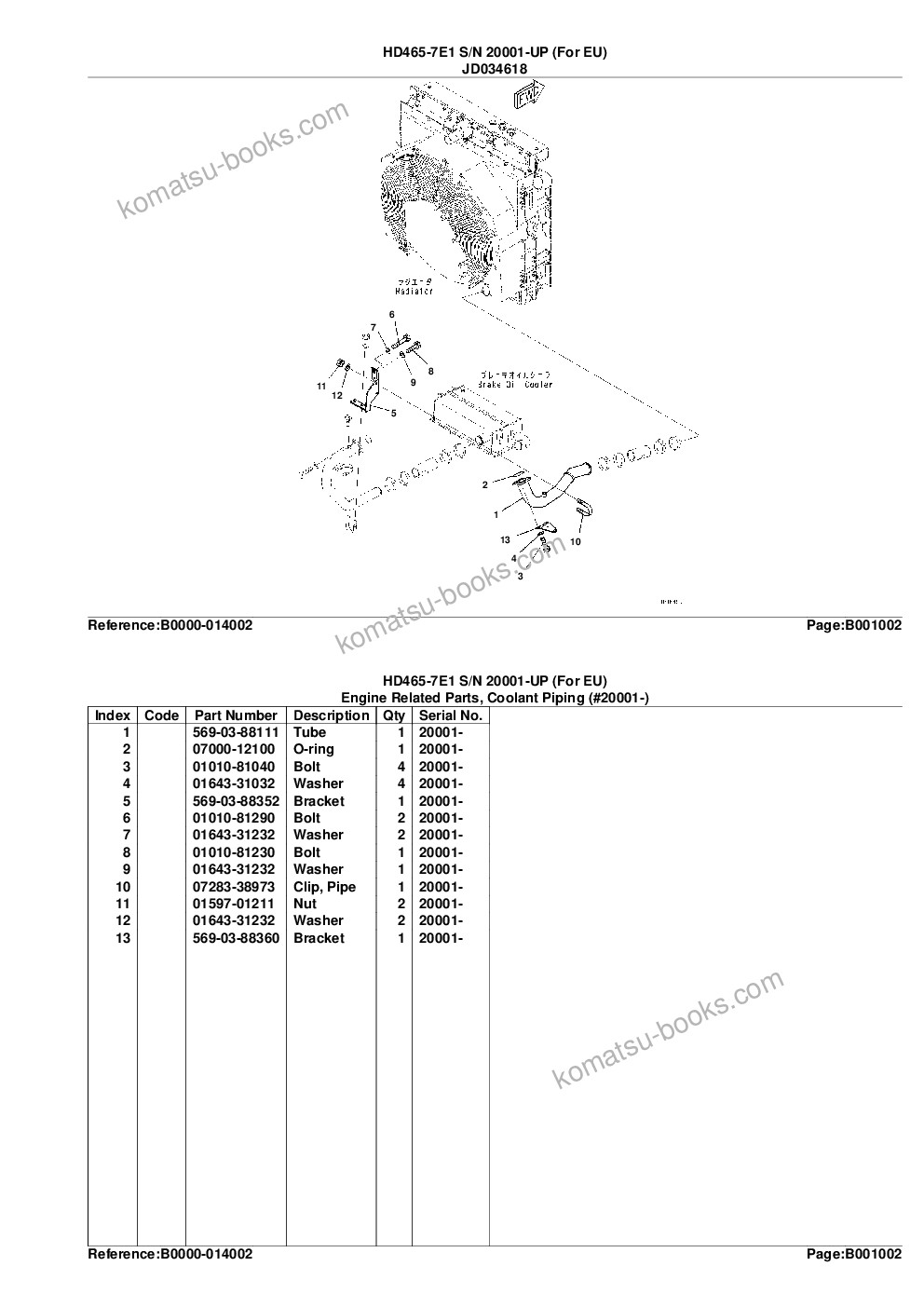 Komatsu hd465-7e1 s/n 20001-up for eu Parts catalog cover Page 5 Komatsu hd465-7e1 s/n 20001-up for eu Parts catalog cover Page 5