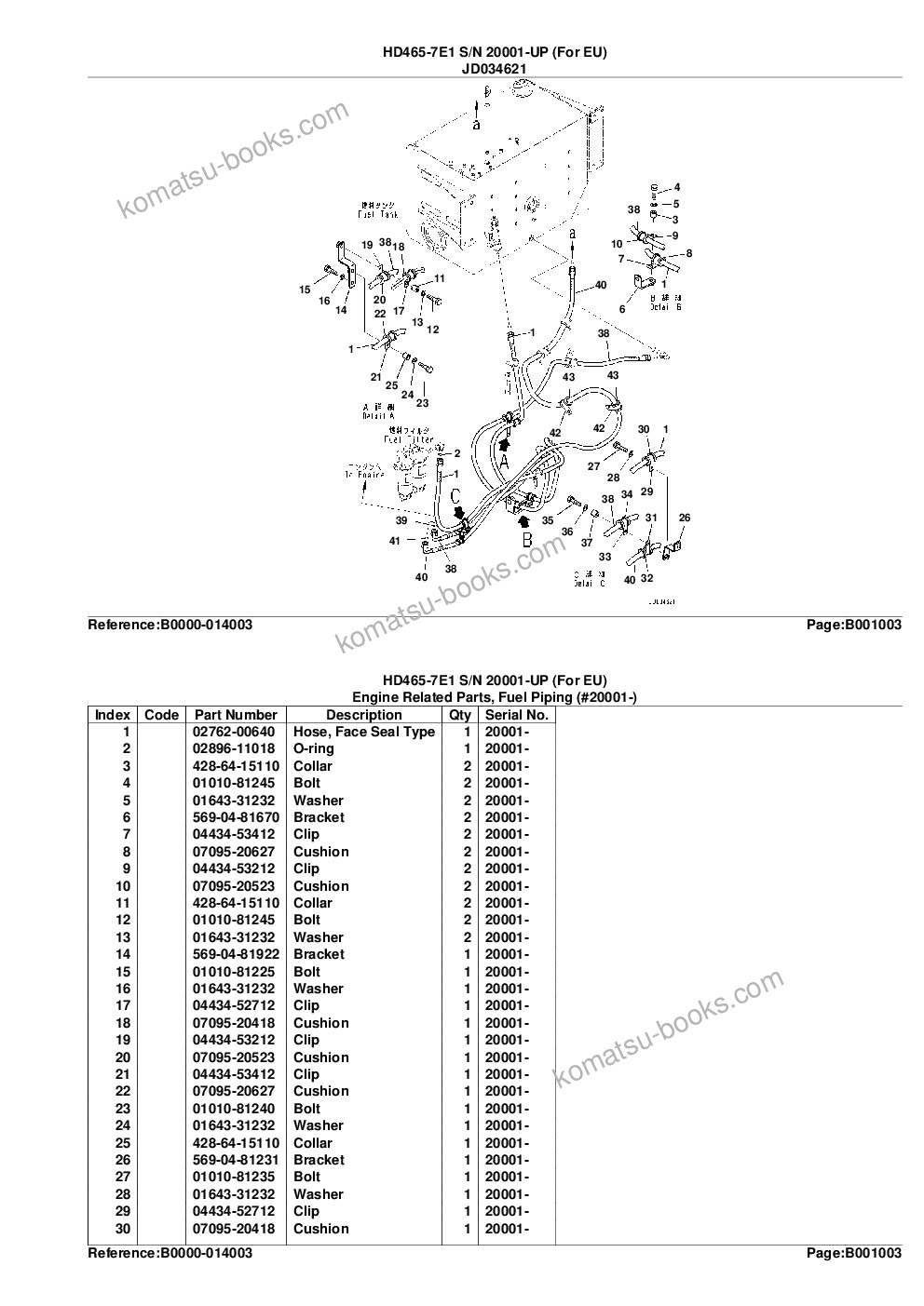 Komatsu hd465-7e1 s/n 20001-up for eu Parts catalog cover Page 6 Komatsu hd465-7e1 s/n 20001-up for eu Parts catalog cover Page 6