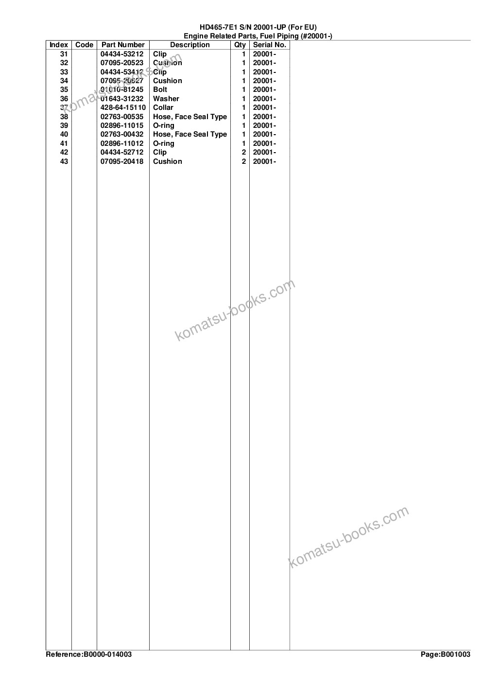 Komatsu hd465-7e1 s/n 20001-up for eu Parts catalog cover Page 7 Komatsu hd465-7e1 s/n 20001-up for eu Parts catalog cover Page 7