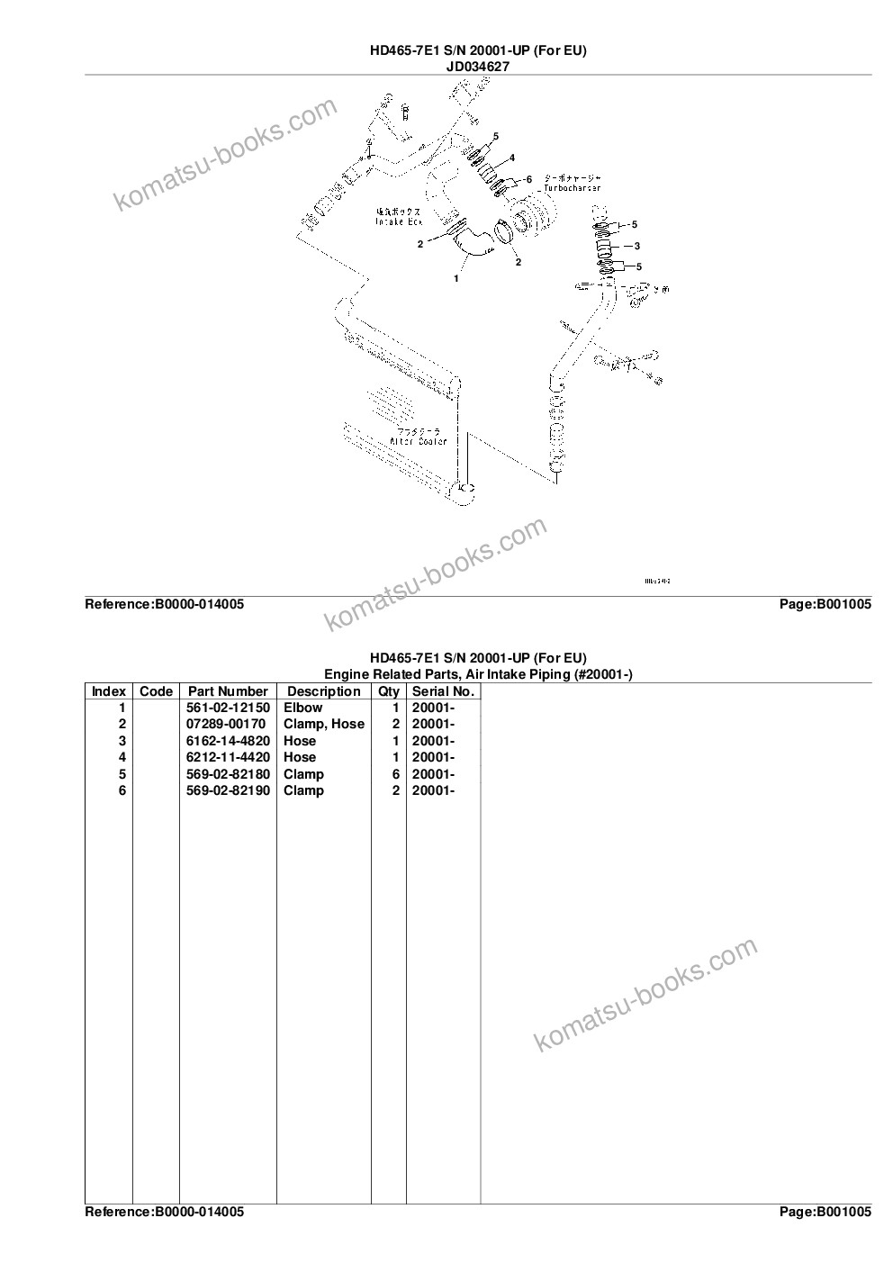 Komatsu hd465-7e1 s/n 20001-up for eu Parts catalog cover Page 9 Komatsu hd465-7e1 s/n 20001-up for eu Parts catalog cover Page 9