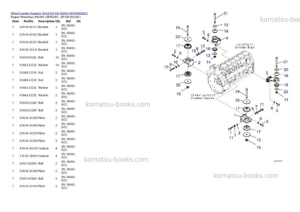 Komatsu wa320-8 s/n 85001-up Parts catalog cover Komatsu wa320-8 s/n 85001-up Parts catalog cover