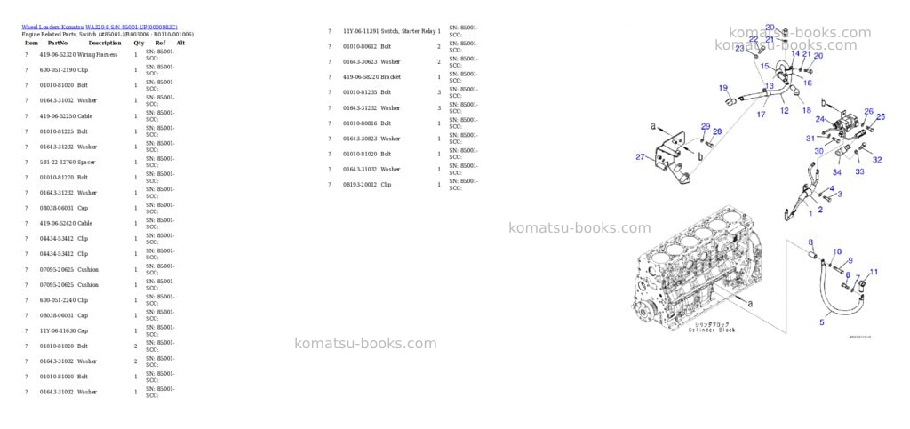 Komatsu wa320-8 s/n 85001-up Parts catalog cover Page 7 Komatsu wa320-8 s/n 85001-up Parts catalog cover Page 7