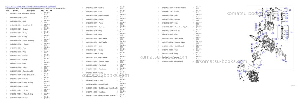 Komatsu 3d88e-7 s/n 101-up for pc30mr-5/pc35mr-5 Parts catalog cover Page 10