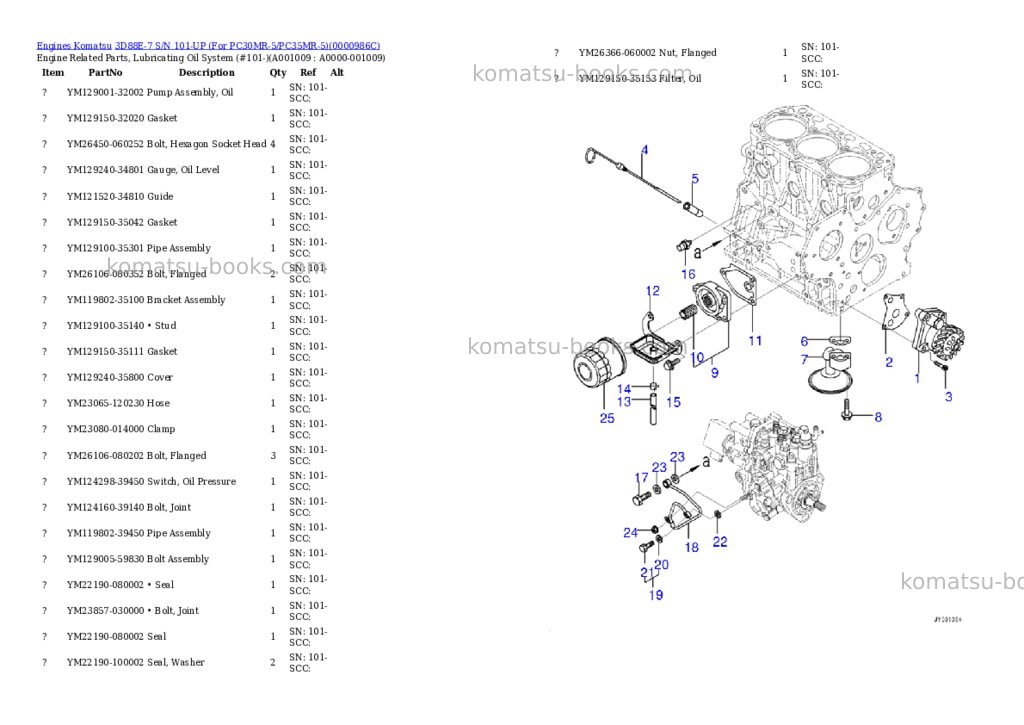Komatsu 3d88e-7 s/n 101-up for pc30mr-5/pc35mr-5 Parts catalog cover Page 8