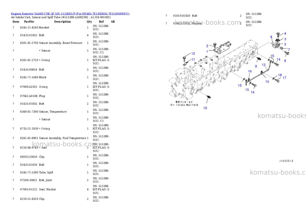 Komatsu saa6d170e-5f s/n 513388-up for hd465-7e1/hd605-7e1 Parts catalog cover Page 2 Komatsu saa6d170e-5f s/n 513388-up for hd465-7e1/hd605-7e1 Parts catalog cover Page 2