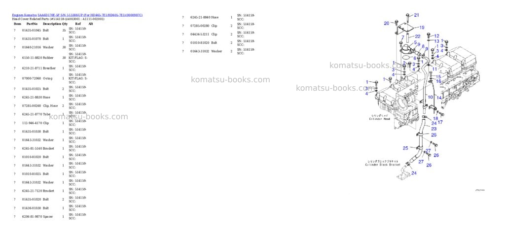 Komatsu saa6d170e-5f s/n 513388-up for hd465-7e1/hd605-7e1 Parts catalog cover Page 3 Komatsu saa6d170e-5f s/n 513388-up for hd465-7e1/hd605-7e1 Parts catalog cover Page 3