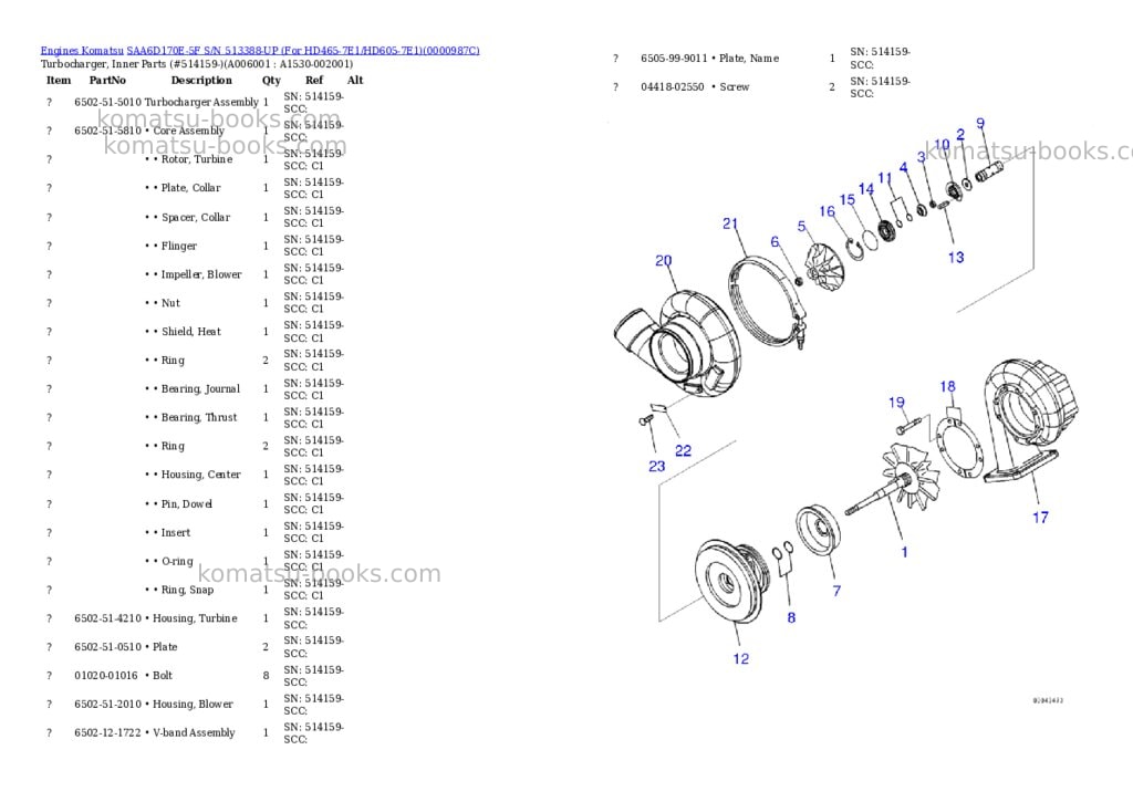 Komatsu saa6d170e-5f s/n 513388-up for hd465-7e1/hd605-7e1 Parts catalog cover Page 6 Komatsu saa6d170e-5f s/n 513388-up for hd465-7e1/hd605-7e1 Parts catalog cover Page 6