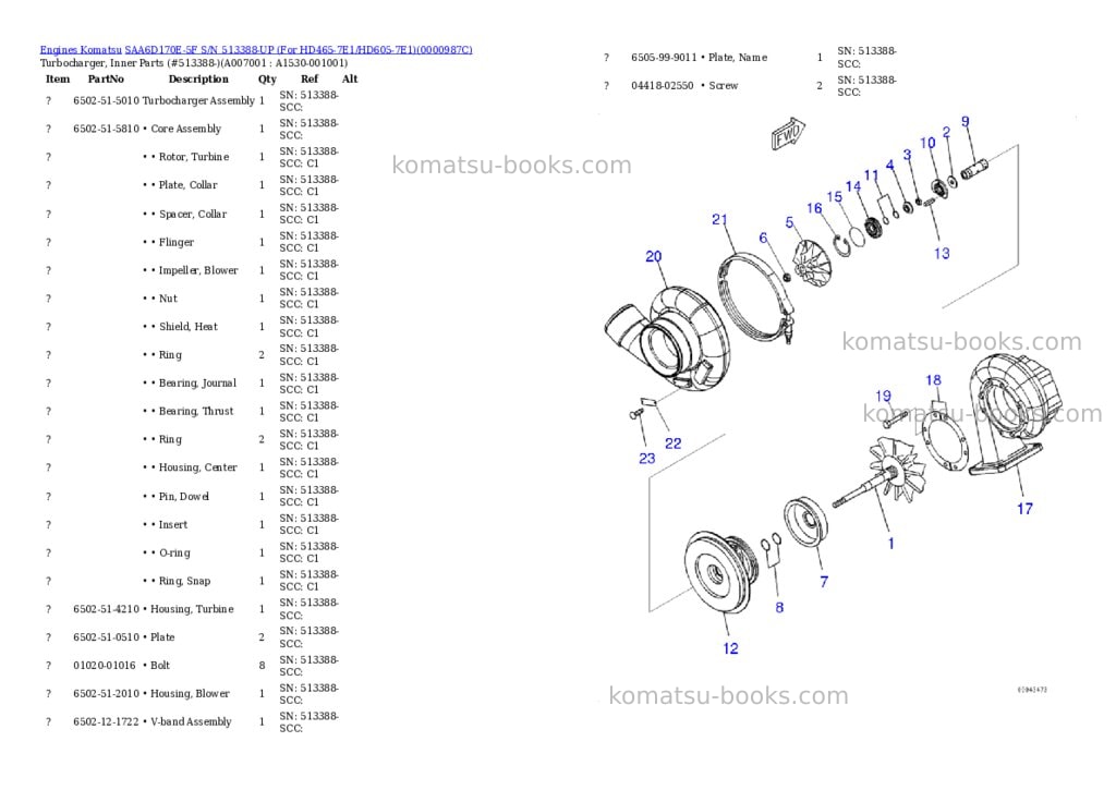 Komatsu saa6d170e-5f s/n 513388-up for hd465-7e1/hd605-7e1 Parts catalog cover Page 9 Komatsu saa6d170e-5f s/n 513388-up for hd465-7e1/hd605-7e1 Parts catalog cover Page 9