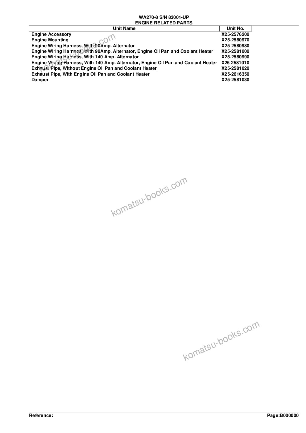 Komatsu wa270-8 s/n 83001-up Parts catalog cover Page 2