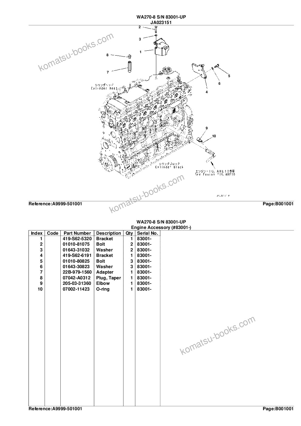 Komatsu wa270-8 s/n 83001-up Parts catalog cover Page 4