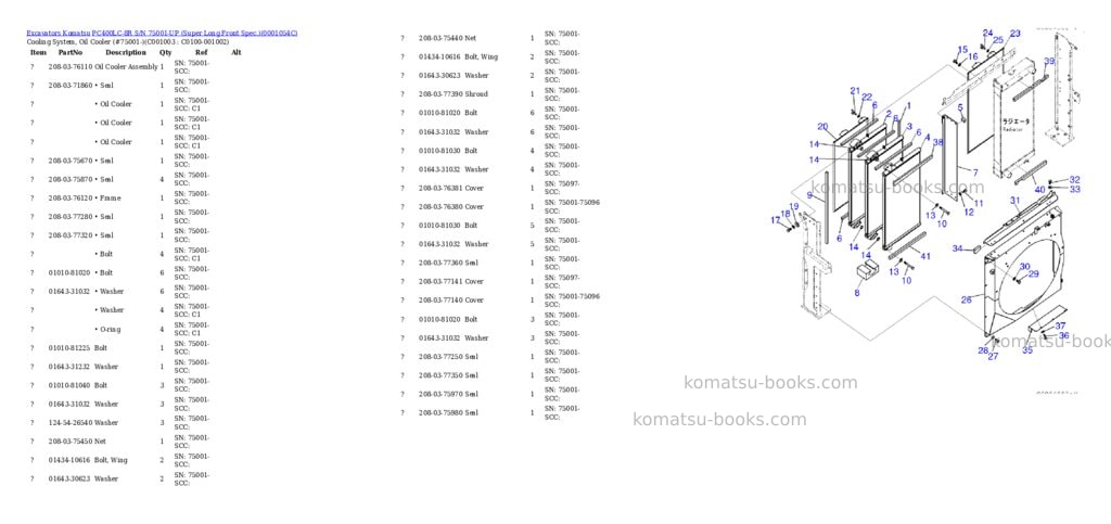Komatsu PC400LC-8R S/N 75001-UP (Super Long Front Spec.) Parts catalog cover Page 5 Komatsu PC400LC-8R S/N 75001-UP (Super Long Front Spec.) Parts catalog cover Page 5