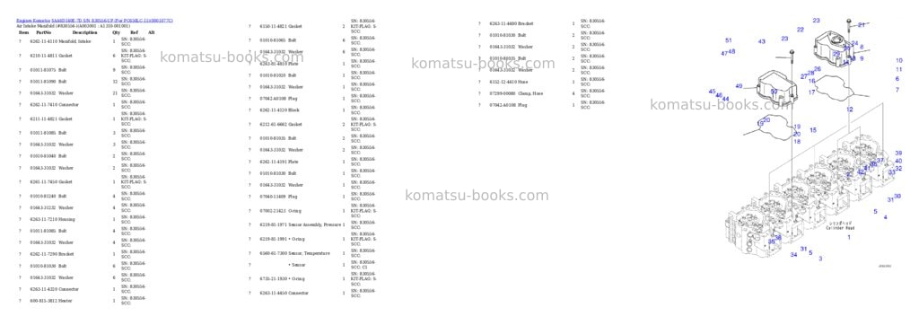 Komatsu saa6d140e-7d s/n 830556-up for pc650lc-11 Parts catalog cover Page 2