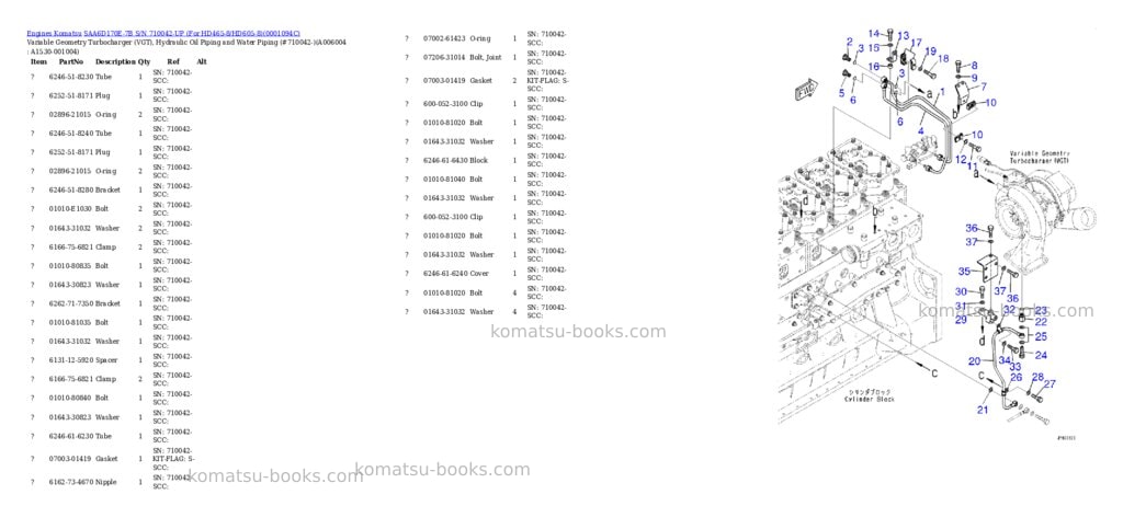 Komatsu saa6d170e-7b s/n 710042-up for hd465-8/hd605-8 Parts catalog cover Page 10 Komatsu saa6d170e-7b s/n 710042-up for hd465-8/hd605-8 Parts catalog cover Page 10