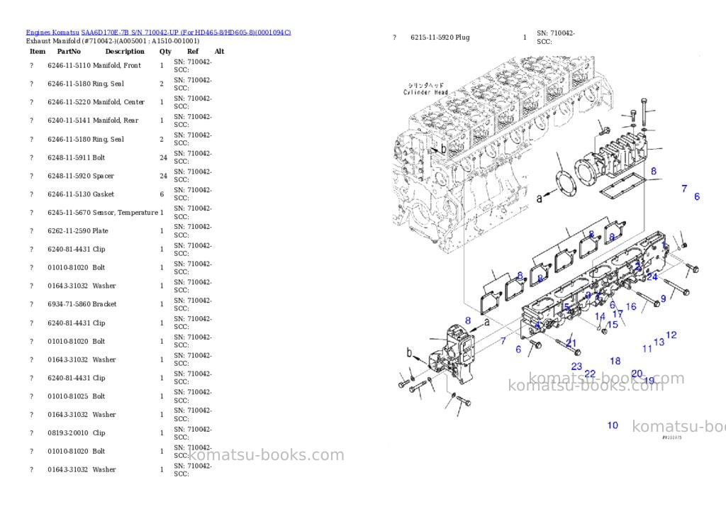 Komatsu saa6d170e-7b s/n 710042-up for hd465-8/hd605-8 Parts catalog cover Page 6 Komatsu saa6d170e-7b s/n 710042-up for hd465-8/hd605-8 Parts catalog cover Page 6