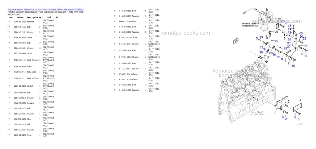 Komatsu saa6d170e-7b s/n 710042-up for hd465-8/hd605-8 Parts catalog cover Page 8 Komatsu saa6d170e-7b s/n 710042-up for hd465-8/hd605-8 Parts catalog cover Page 8