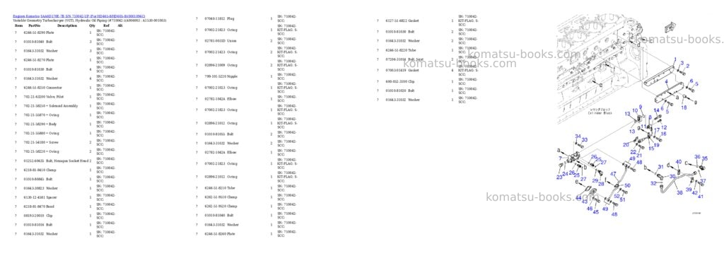 Komatsu saa6d170e-7b s/n 710042-up for hd465-8/hd605-8 Parts catalog cover Page 9 Komatsu saa6d170e-7b s/n 710042-up for hd465-8/hd605-8 Parts catalog cover Page 9
