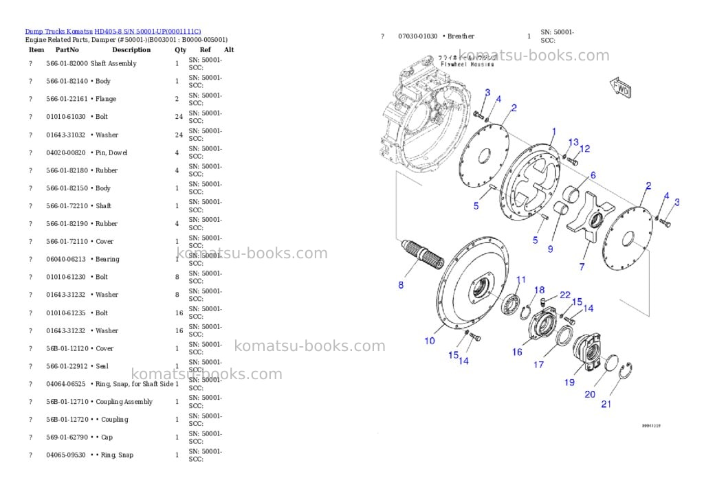 Komatsu hd405-8 s/n 50001-up Parts catalog cover Page 10