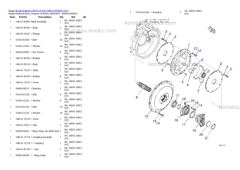 Komatsu hd325-8 s/n 50001-up Parts catalog cover Page 10 Komatsu hd325-8 s/n 50001-up Parts catalog cover Page 10