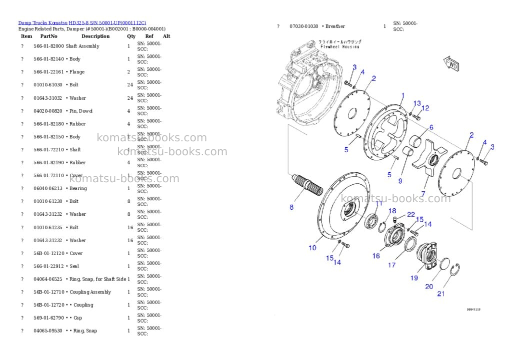 Komatsu hd325-8 s/n 50001-up Parts catalog cover Page 5 Komatsu hd325-8 s/n 50001-up Parts catalog cover Page 5