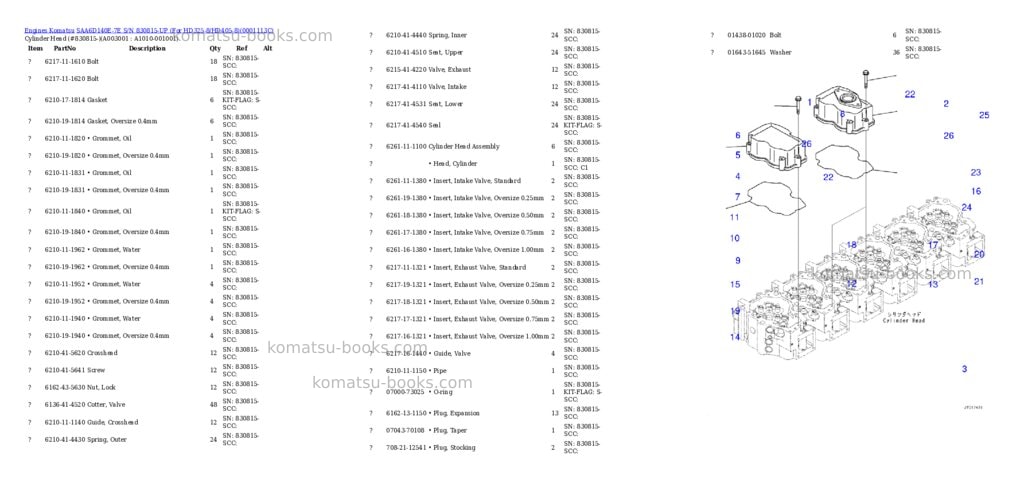 Komatsu saa6d140e-7e s/n 830815-up for hd325-8/hd405-8 Parts catalog cover Page 2